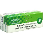 Produktabbildung: Schuckmineral Globuli 8 Natrium chloratu