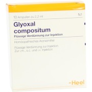 Produktabbildung: Glyoxal Compositum Ampullen