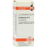 Produktabbildung: Eichhornia D 4 Globuli
